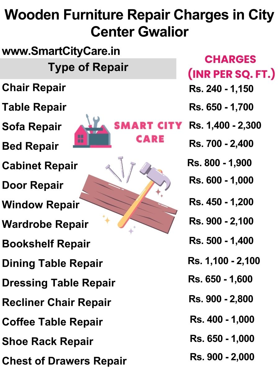 Wooden Furniture Repair Charges list in City Center,Gwalior