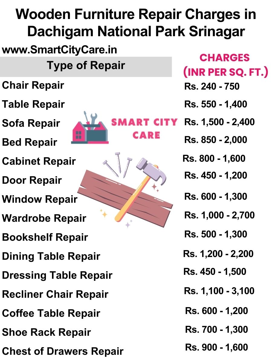 Wooden Furniture Repair Charges list in Dachigam National Park,Srinagar