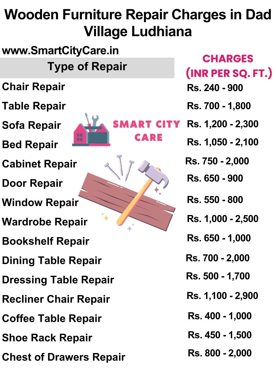 Wooden Furniture Repair Charges list in Dad Village,Ludhiana