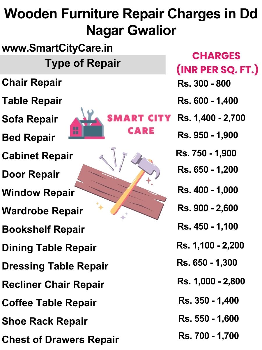 Wooden Furniture Repair Charges list in DD Nagar,Gwalior