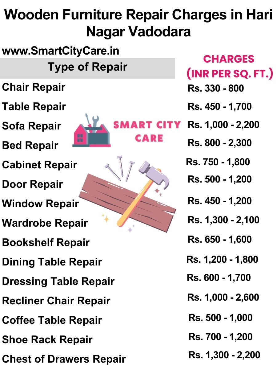 Wooden Furniture Repair Charges list in Hari Nagar,Vadodara