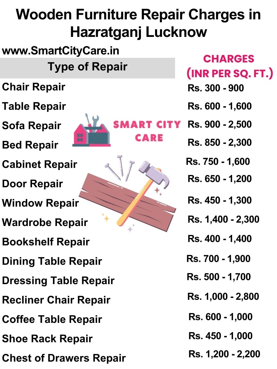 Wooden Furniture Repair Charges list in Hazratganj,Lucknow