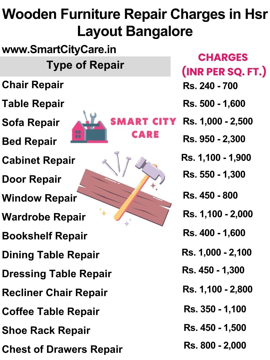 Wooden Furniture Repair Charges list in HSR Layout,Bangalore