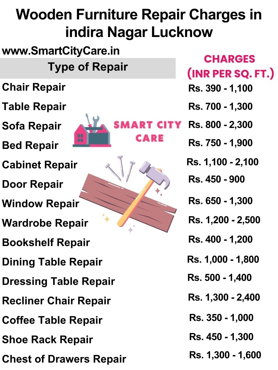 Wooden Furniture Repair Charges list in Indira Nagar,Lucknow