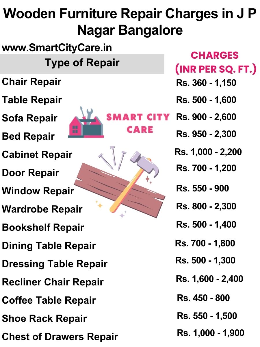 Wooden Furniture Repair Charges list in J. P. Nagar,Bangalore