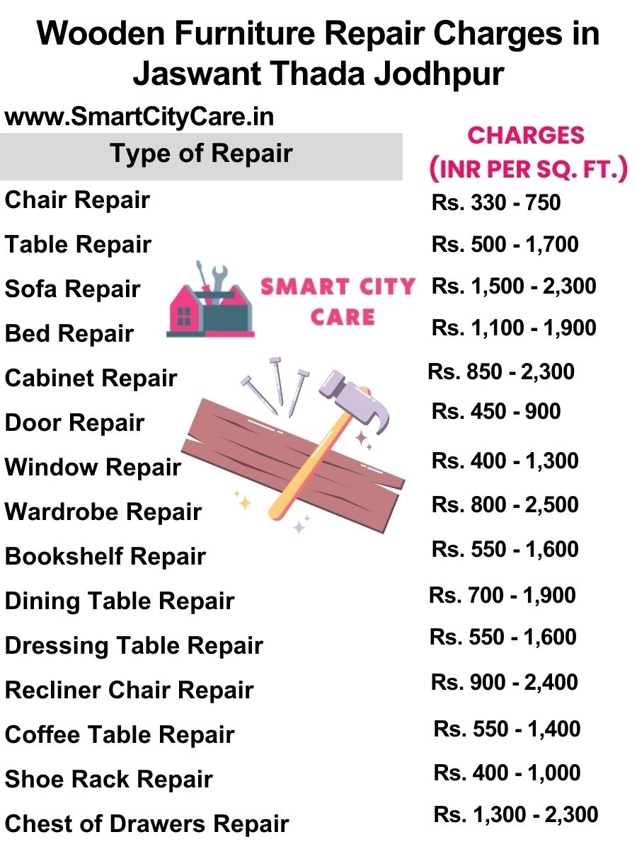 Wooden Furniture Repair Charges list in Jaswant Thada,Jodhpur