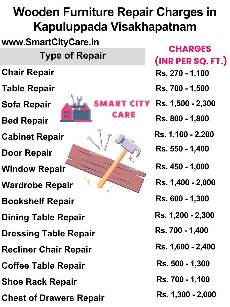 Wooden Furniture Repair Charges list in Kapuluppada,Visakhapatnam