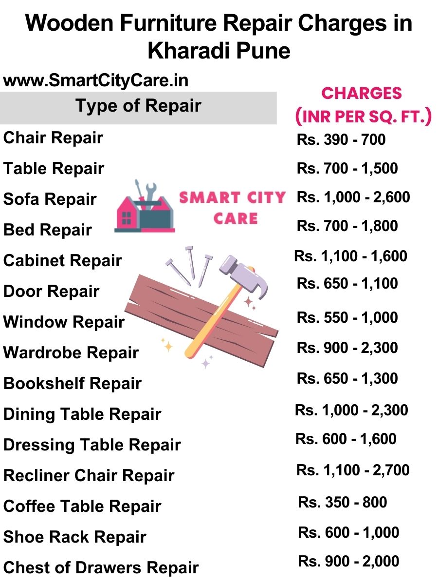 Wooden Furniture Repair Charges list in Kharadi,Pune