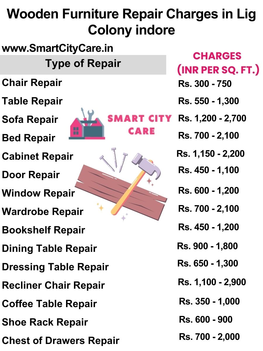 Wooden Furniture Repair Charges list in LIG Colony,Indore