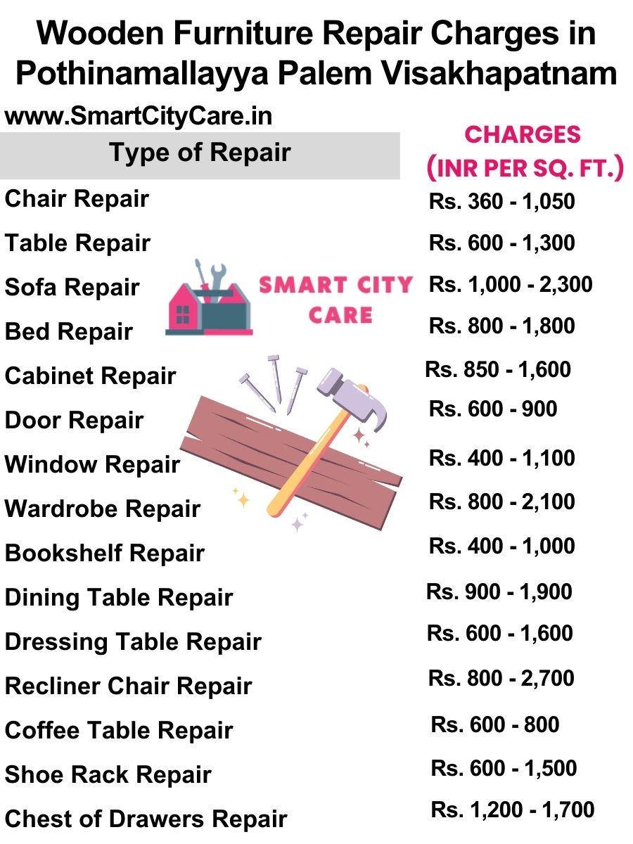 Wooden Furniture Repair Charges list in Pothinamallayya Palem,Visakhapatnam