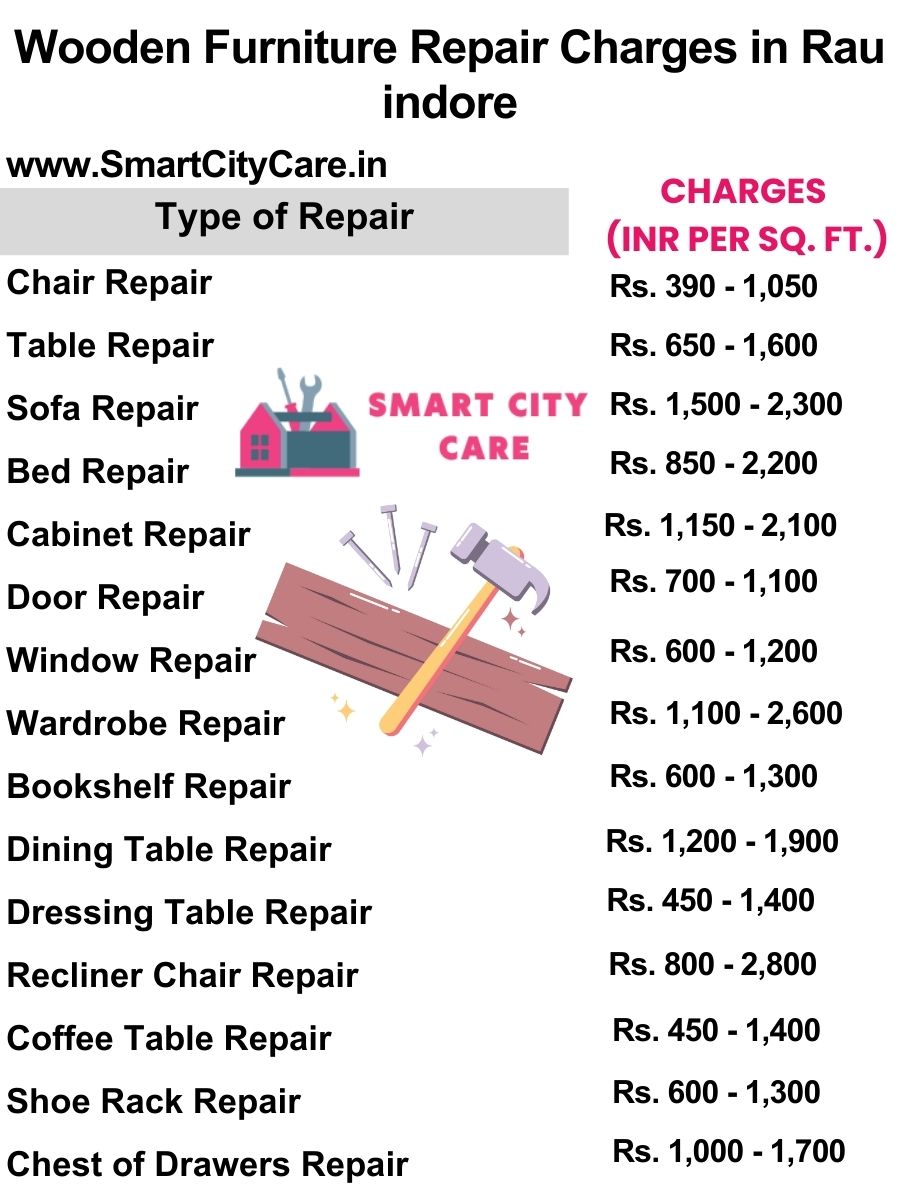 Wooden Furniture Repair Charges list in Rau,Indore