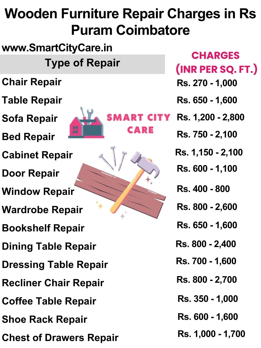 Wooden Furniture Repair Charges list in RS Puram,Coimbatore