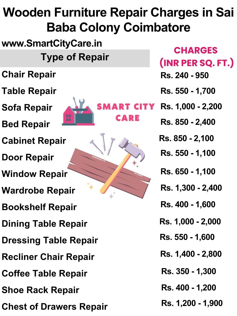 Wooden Furniture Repair Charges list in Sai Baba Colony,Coimbatore