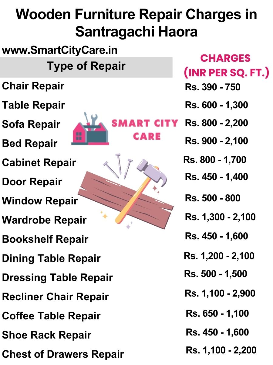 Wooden Furniture Repair Charges list in Santragachi,Haora