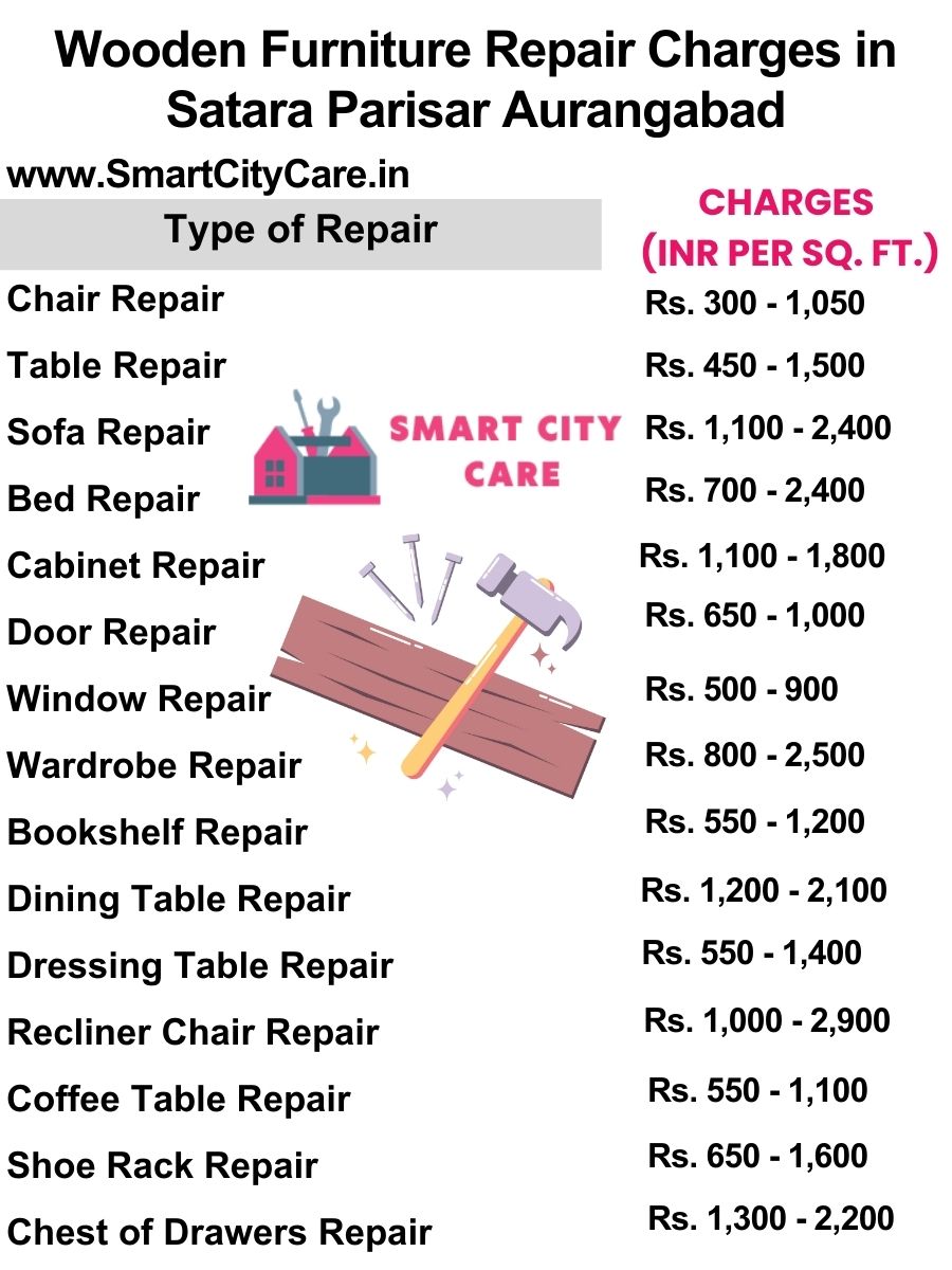 Wooden Furniture Repair Charges list in Satara Parisar,Aurangabad