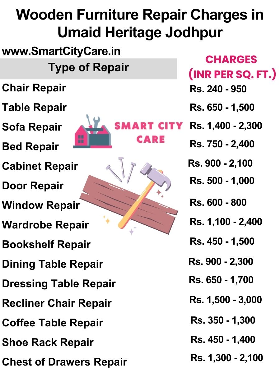 Wooden Furniture Repair Charges list in Umaid Heritage,Jodhpur