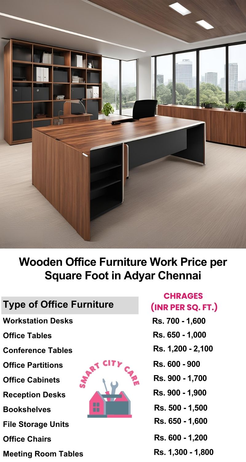 Wooden Office Furniture Work cost per Square Foot in Adyar,Chennai