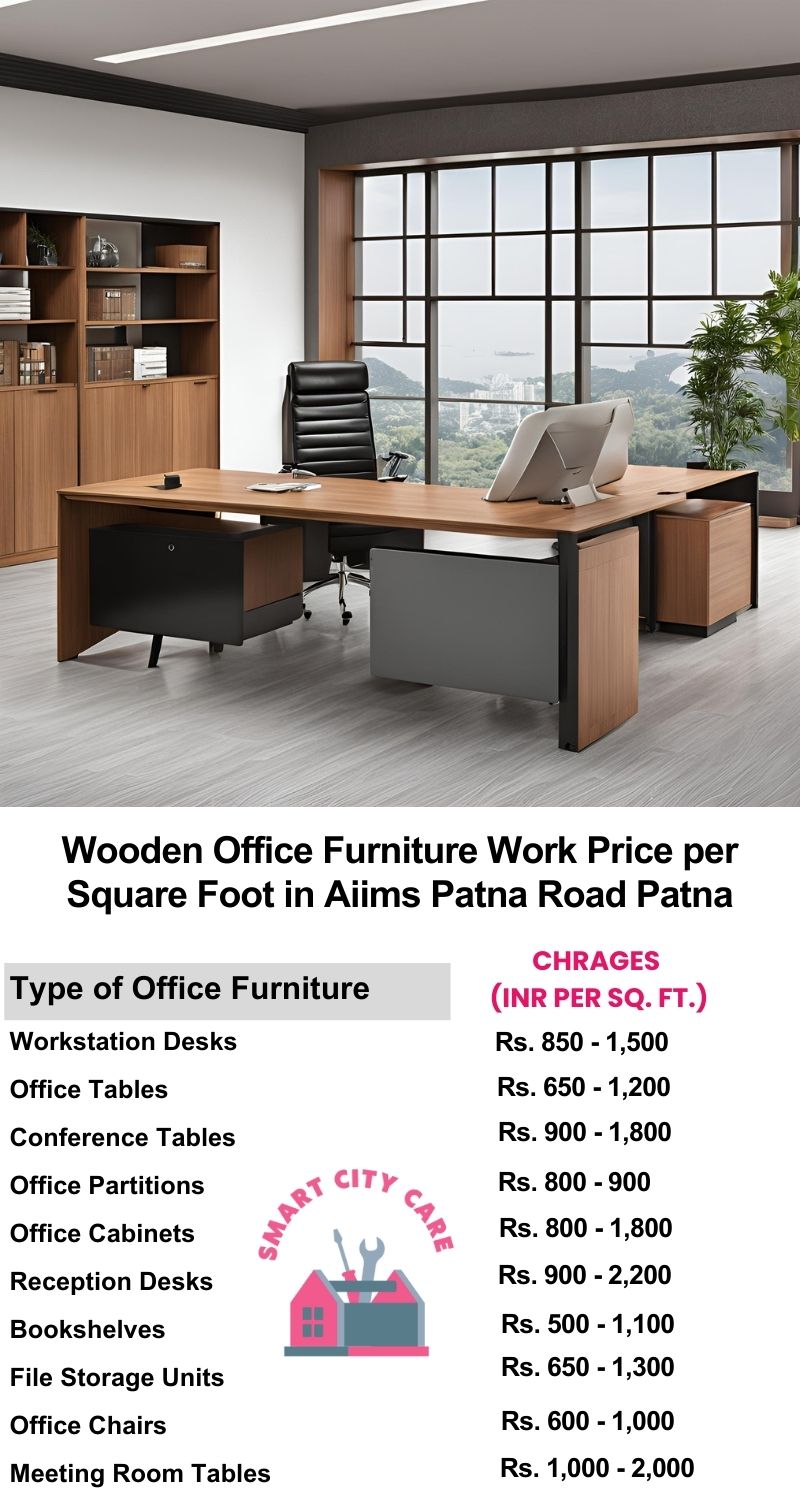 Wooden Office Furniture Work cost per Square Foot in AIIMS Patna Road,Patna