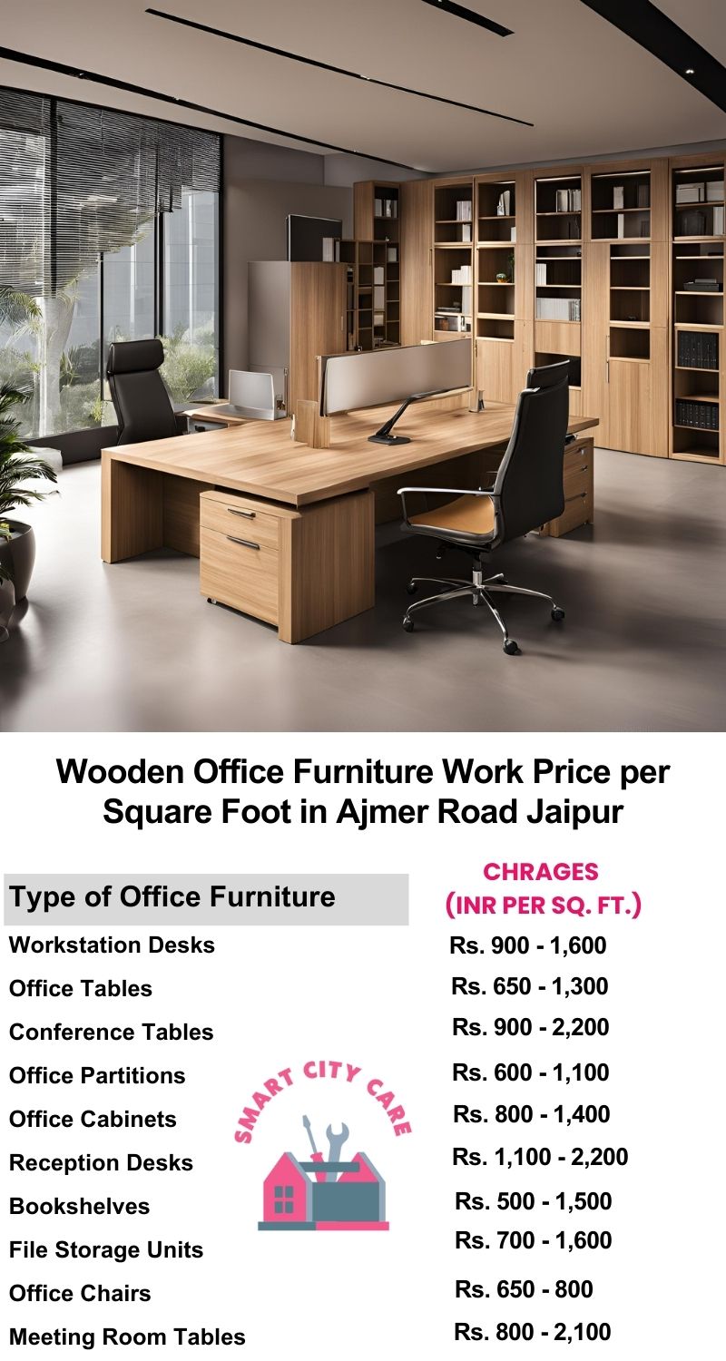 Wooden Office Furniture Work cost per Square Foot in Ajmer Road,Jaipur