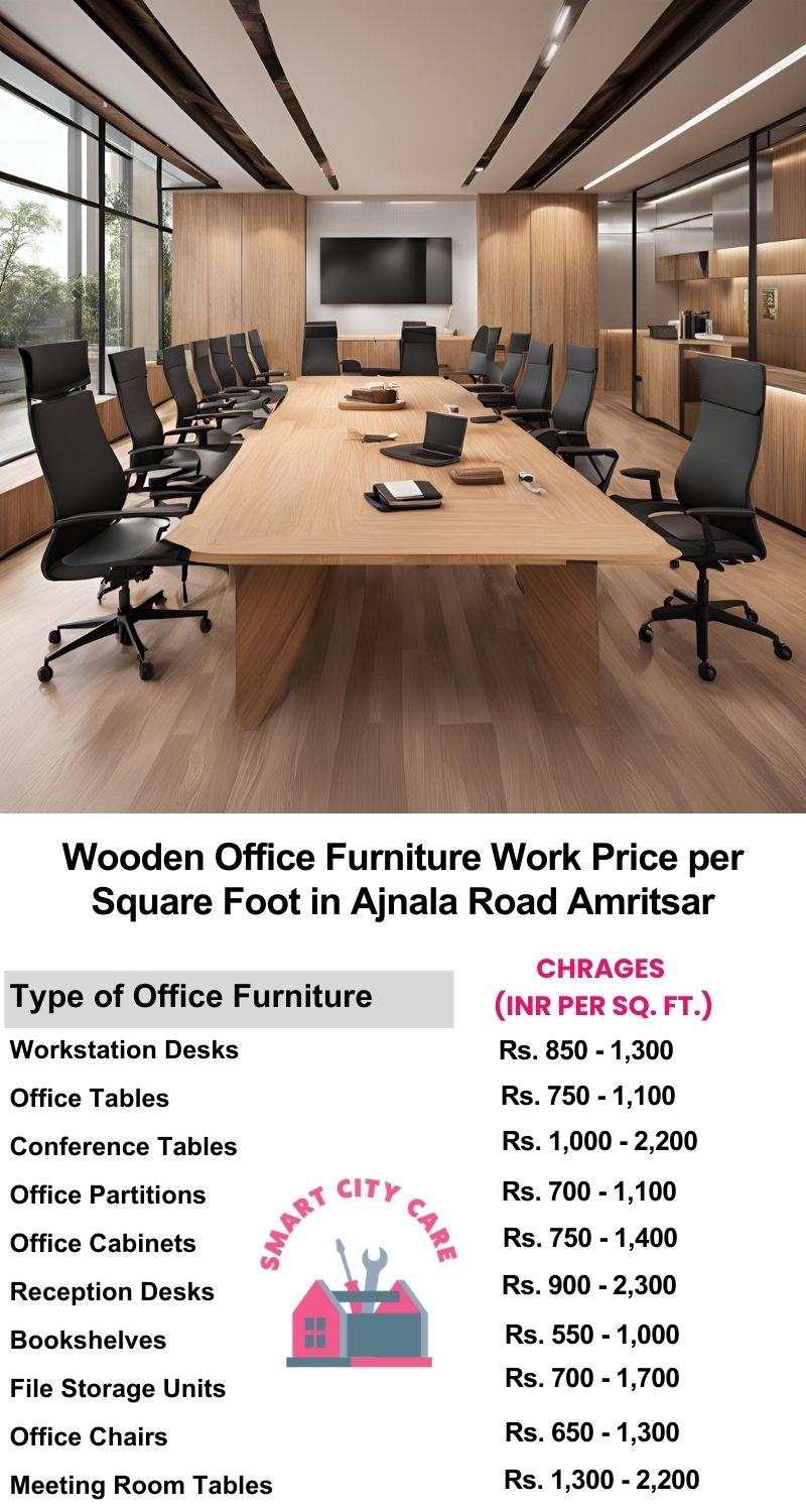 Wooden Office Furniture Work cost per Square Foot in Ajnala Road,Amritsar