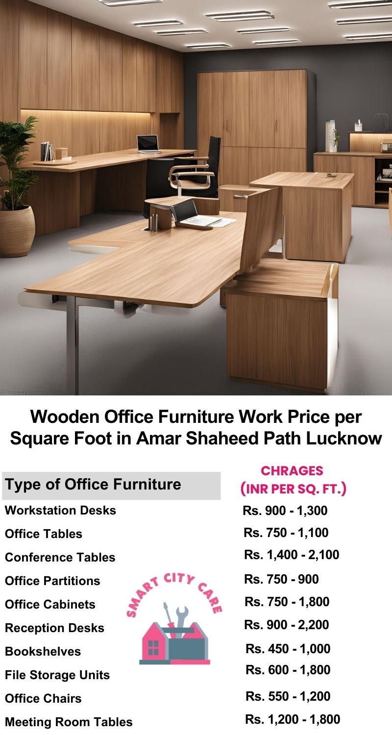 Wooden Office Furniture Work cost per Square Foot in Amar Shaheed Path,Lucknow