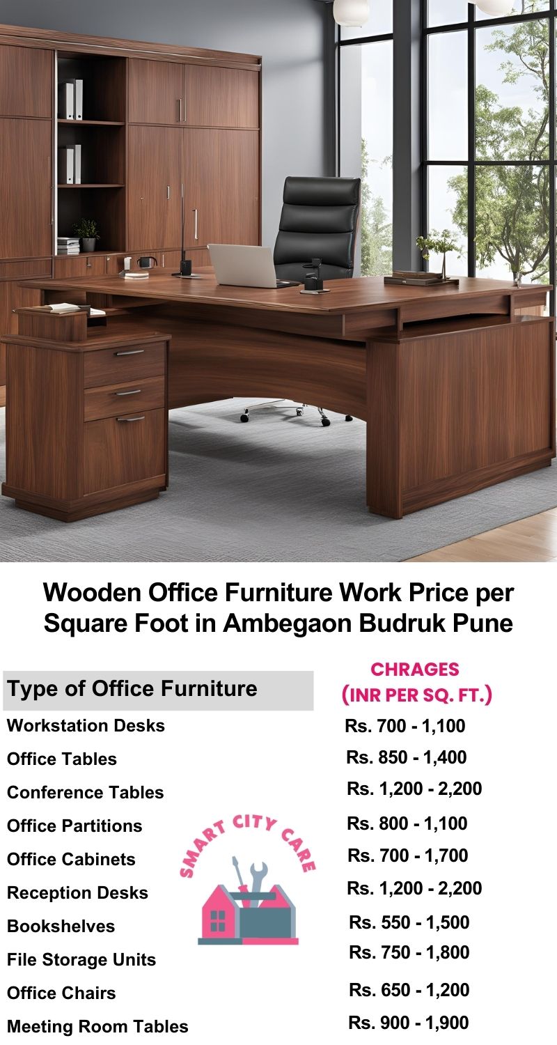 Wooden Office Furniture Work cost per Square Foot in Ambegaon Budruk,Pune