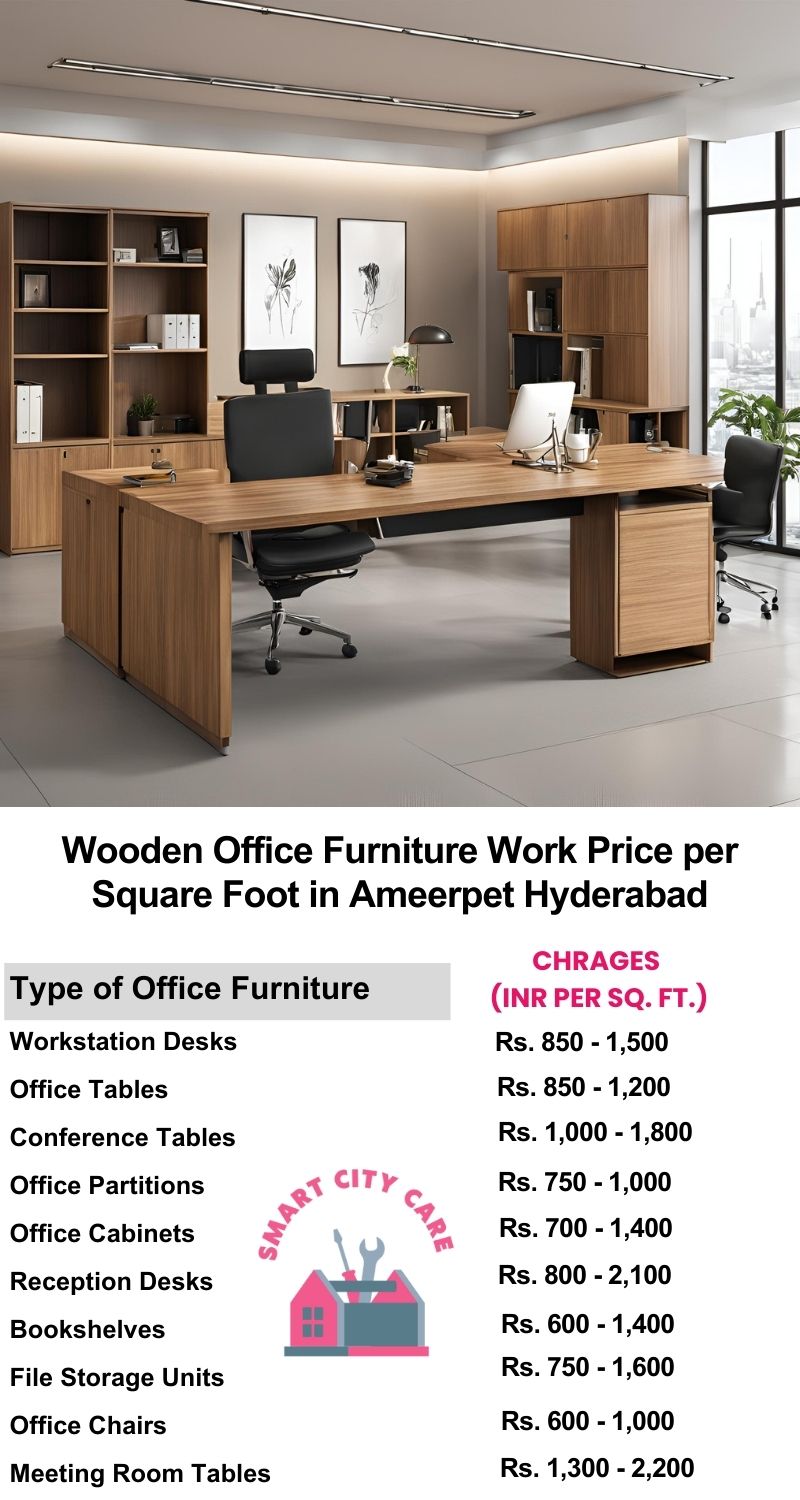 Wooden Office Furniture Work cost per Square Foot in Ameerpet,Hyderabad