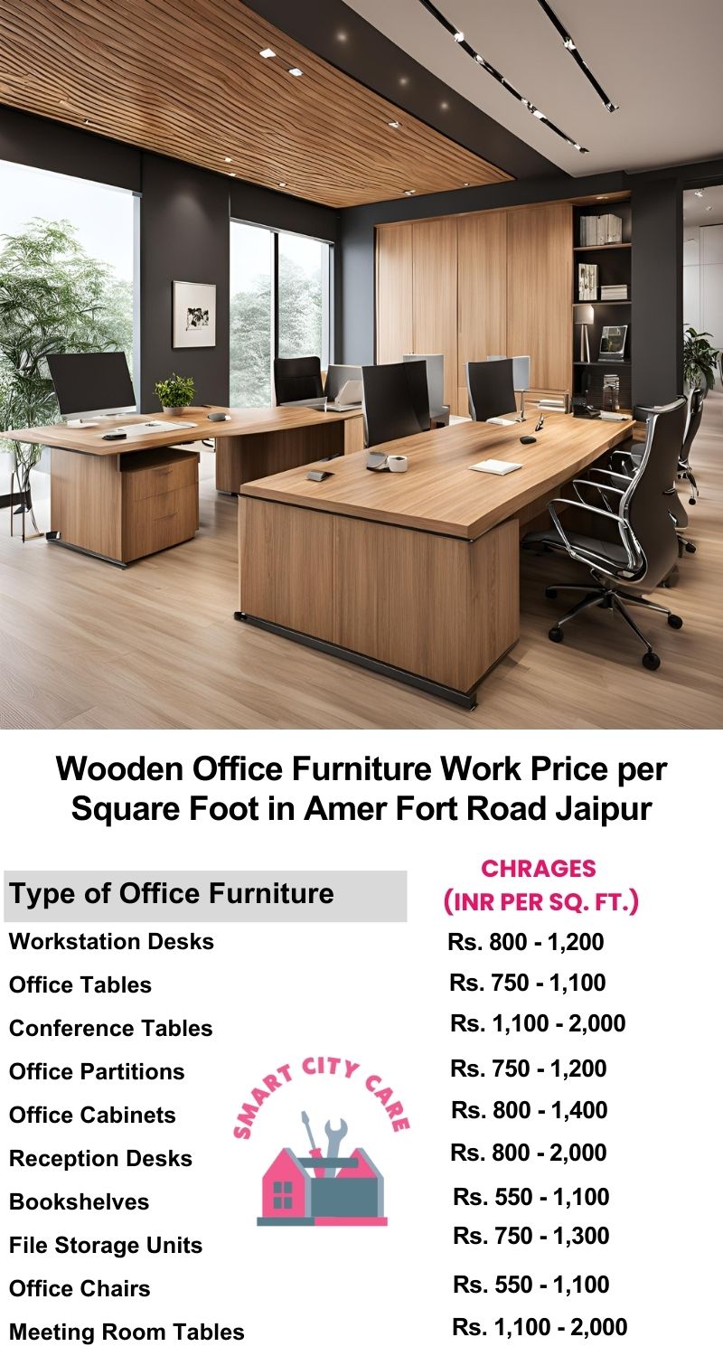 Wooden Office Furniture Work cost per Square Foot in Amer Fort Road,Jaipur