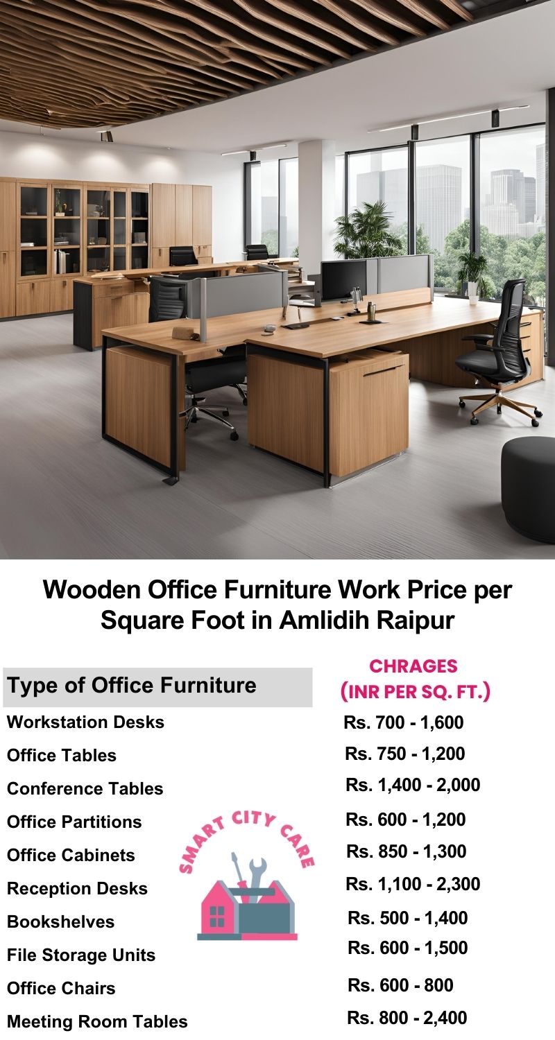 Wooden Office Furniture Work cost per Square Foot in Amlidih,Raipur