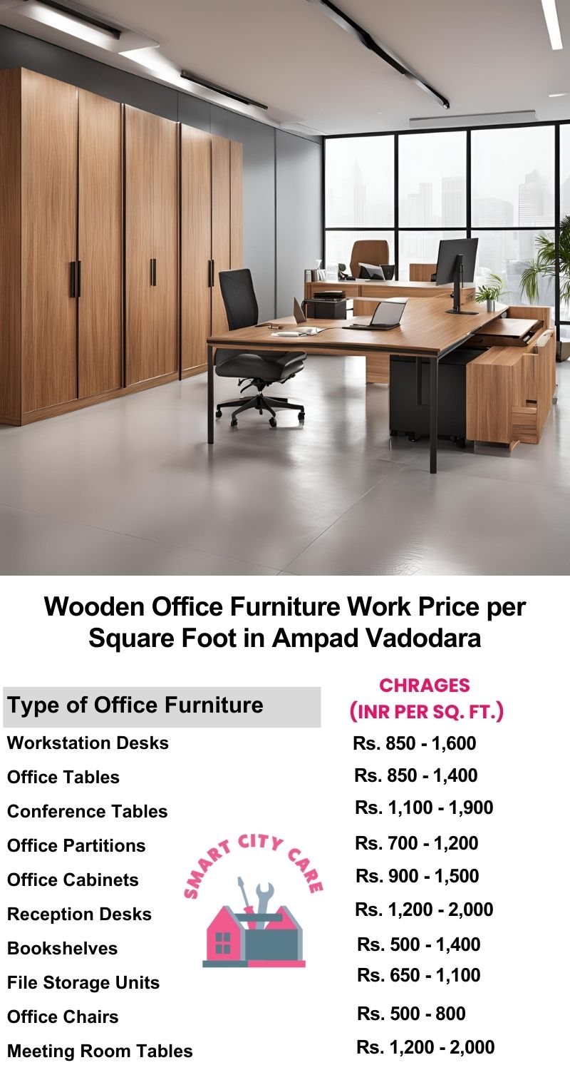 Wooden Office Furniture Work cost per Square Foot in Ampad,Vadodara