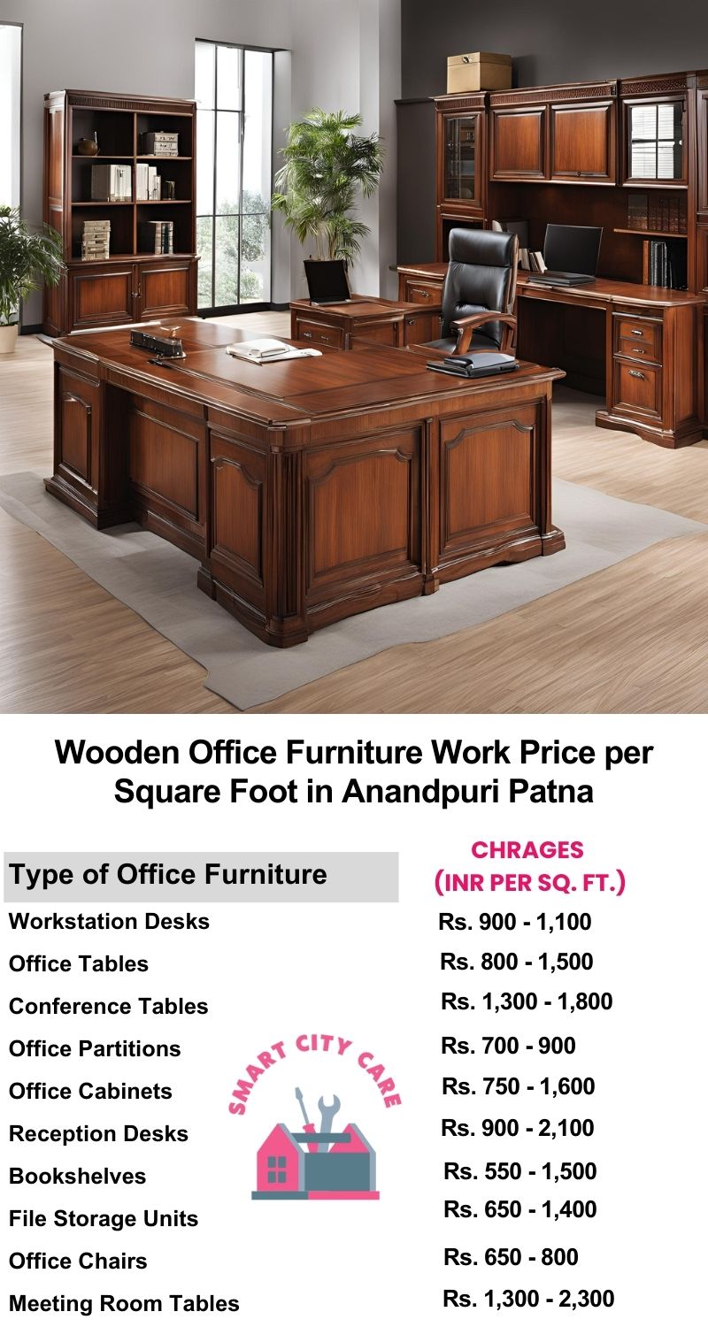 Wooden Office Furniture Work cost per Square Foot in Anandpuri,Patna