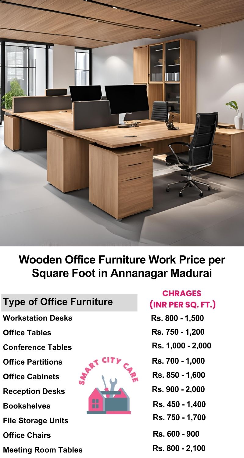 Wooden Office Furniture Work cost per Square Foot in Annanagar,Madurai