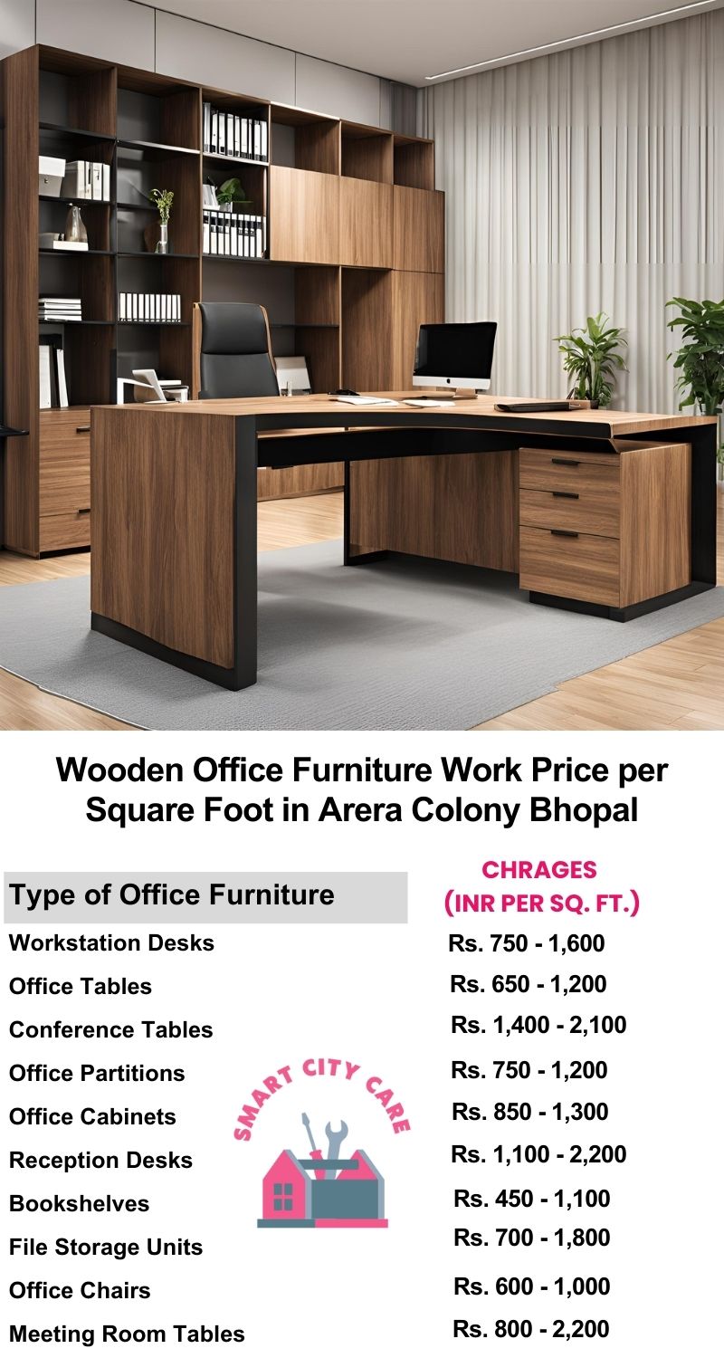 Wooden Office Furniture Work cost per Square Foot in Arera Colony,Bhopal