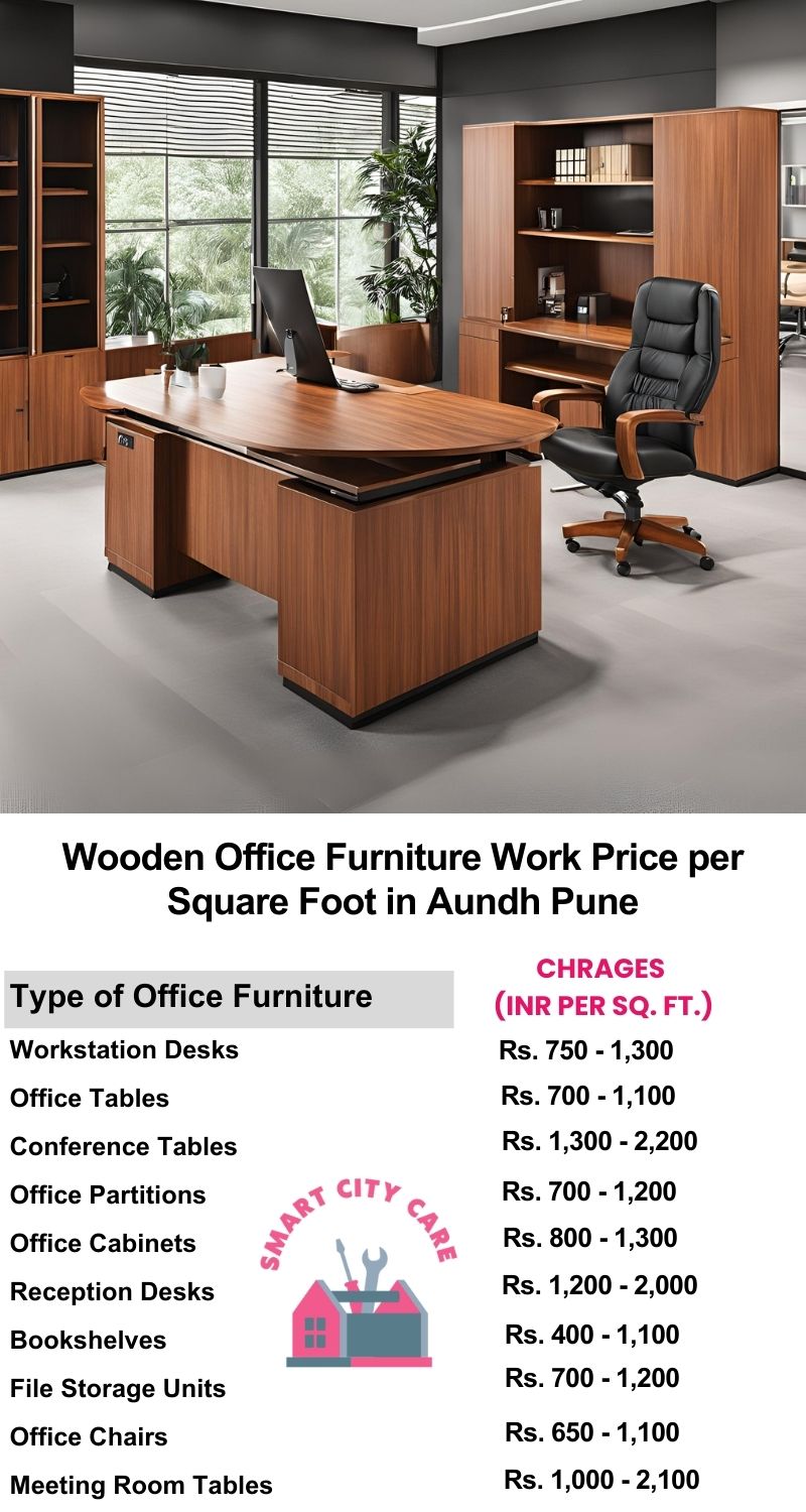 Wooden Office Furniture Work cost per Square Foot in Aundh,Pune