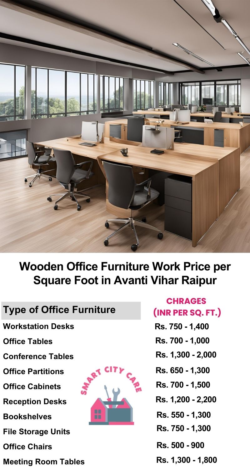 Wooden Office Furniture Work cost per Square Foot in Avanti Vihar,Raipur