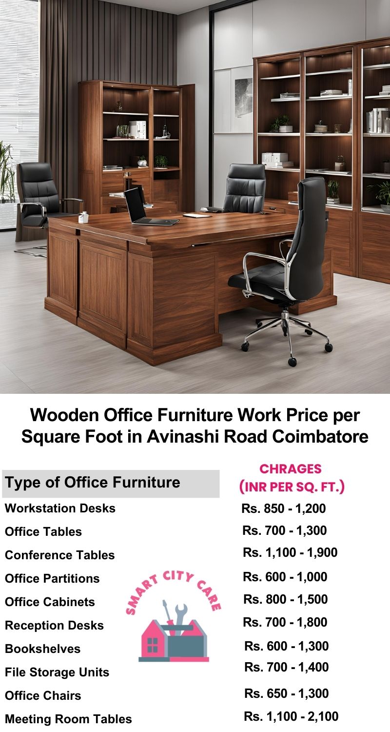 Wooden Office Furniture Work cost per Square Foot in Avinashi Road,Coimbatore