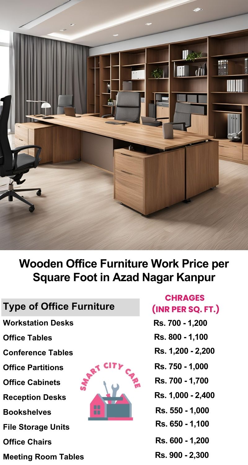 Wooden Office Furniture Work cost per Square Foot in Azad Nagar,Kanpur