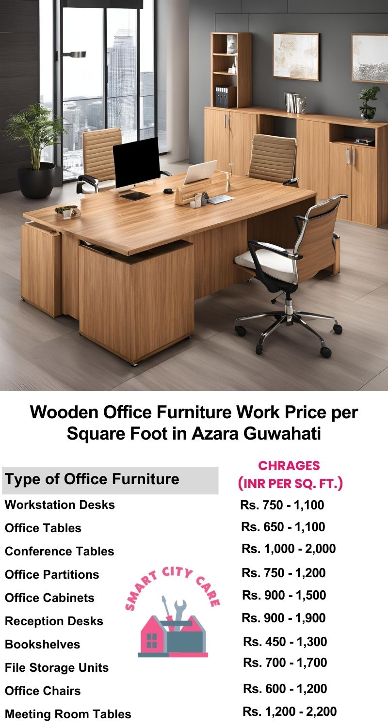 Wooden Office Furniture Work cost per Square Foot in Azara,Guwahati