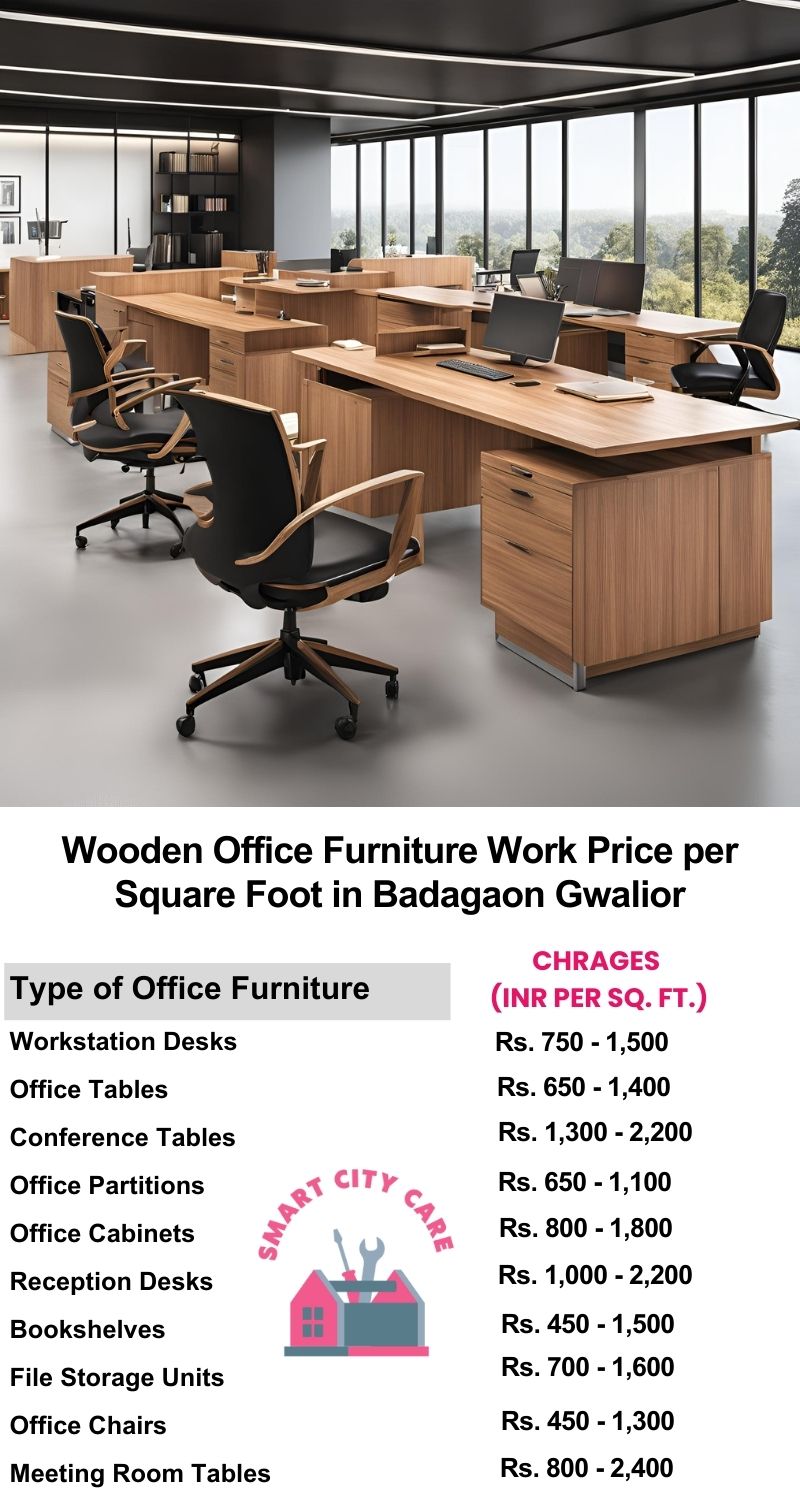 Wooden Office Furniture Work cost per Square Foot in Badagaon,Gwalior