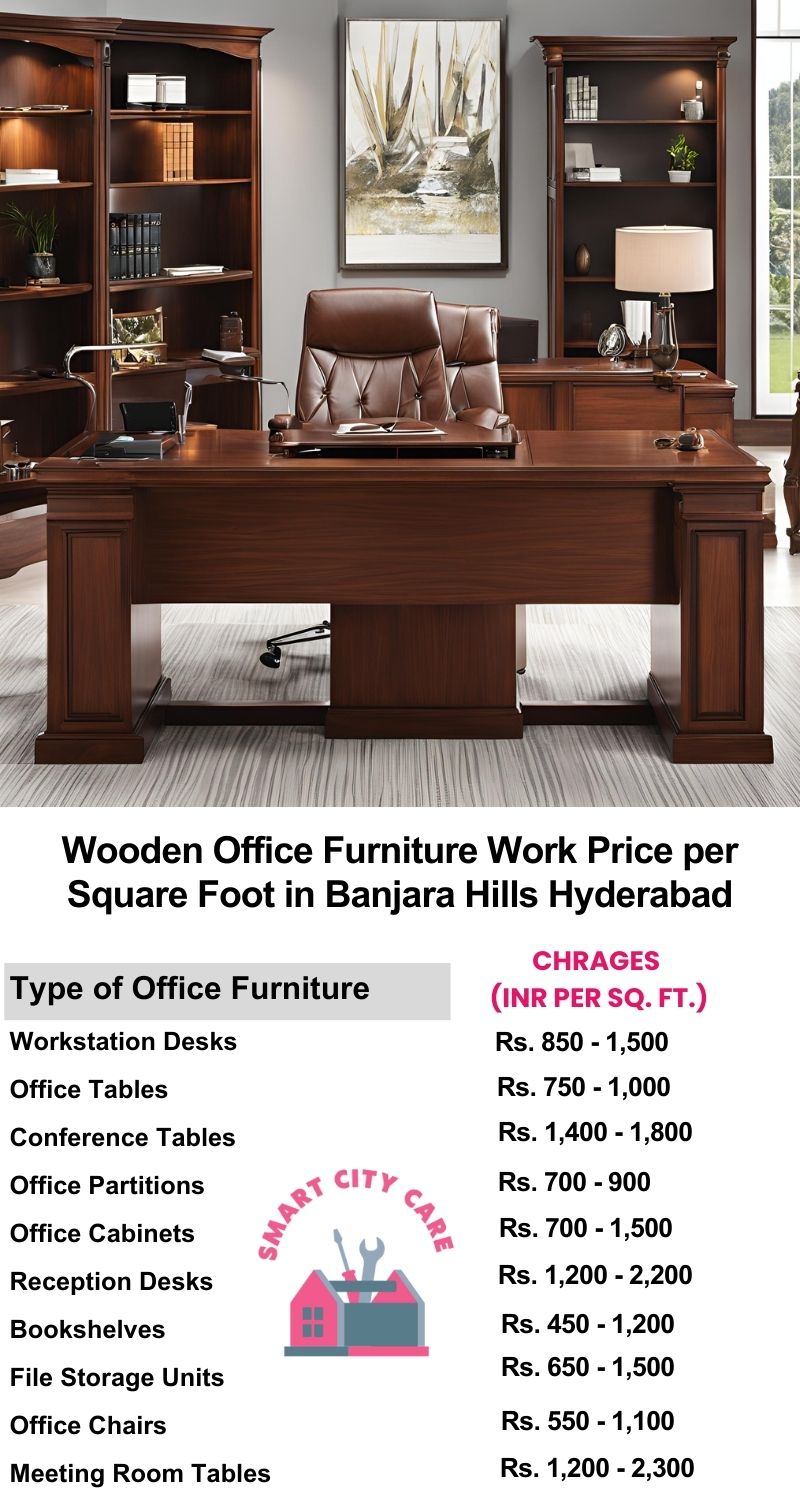 Wooden Office Furniture Work cost per Square Foot in Banjara Hills,Hyderabad