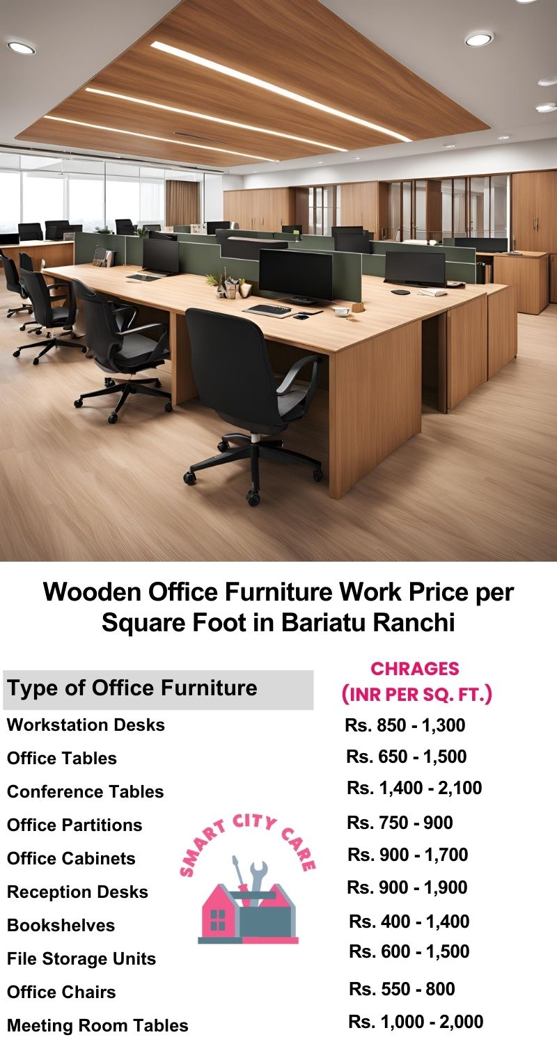 Wooden Office Furniture Work cost per Square Foot in Bariatu,Ranchi