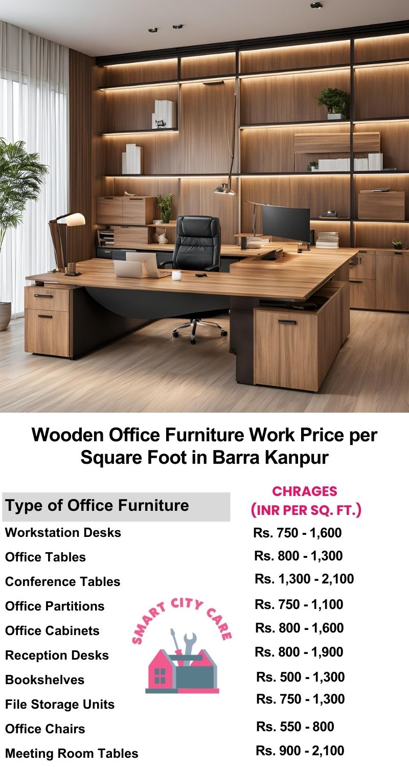 Wooden Office Furniture Work cost per Square Foot in Barra,Kanpur