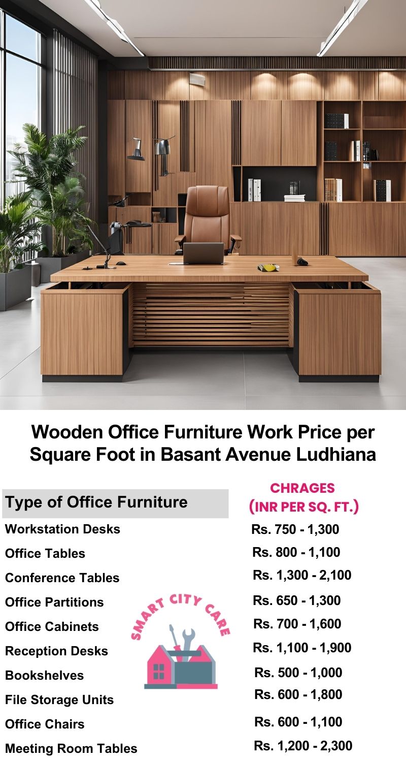 Wooden Office Furniture Work cost per Square Foot in Basant Avenue,Ludhiana