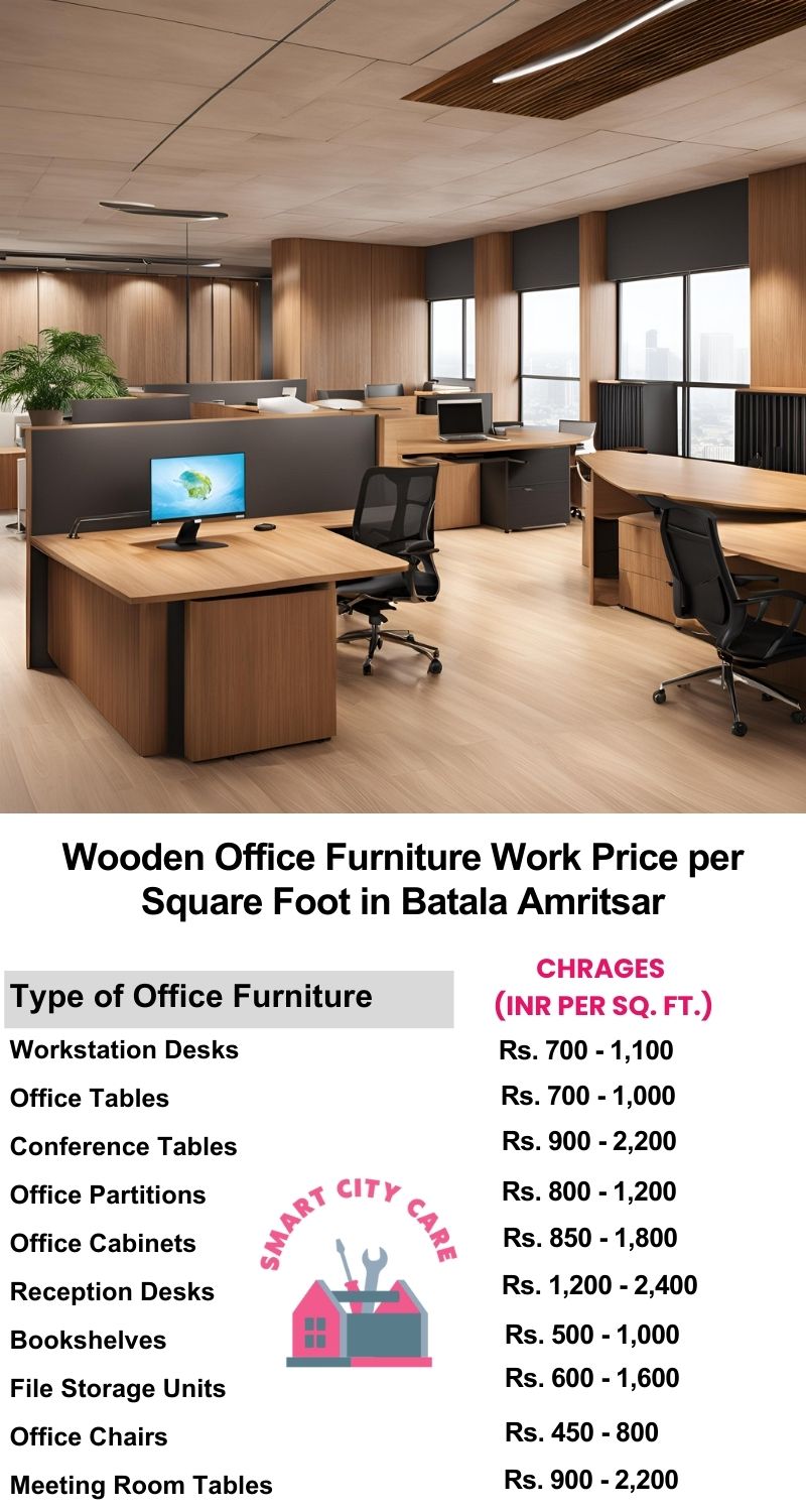 Wooden Office Furniture Work cost per Square Foot in Batala,Amritsar