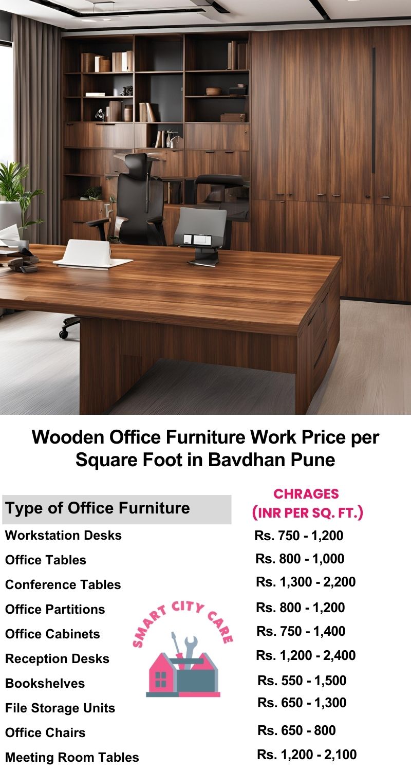 Wooden Office Furniture Work cost per Square Foot in Bavdhan,Pune