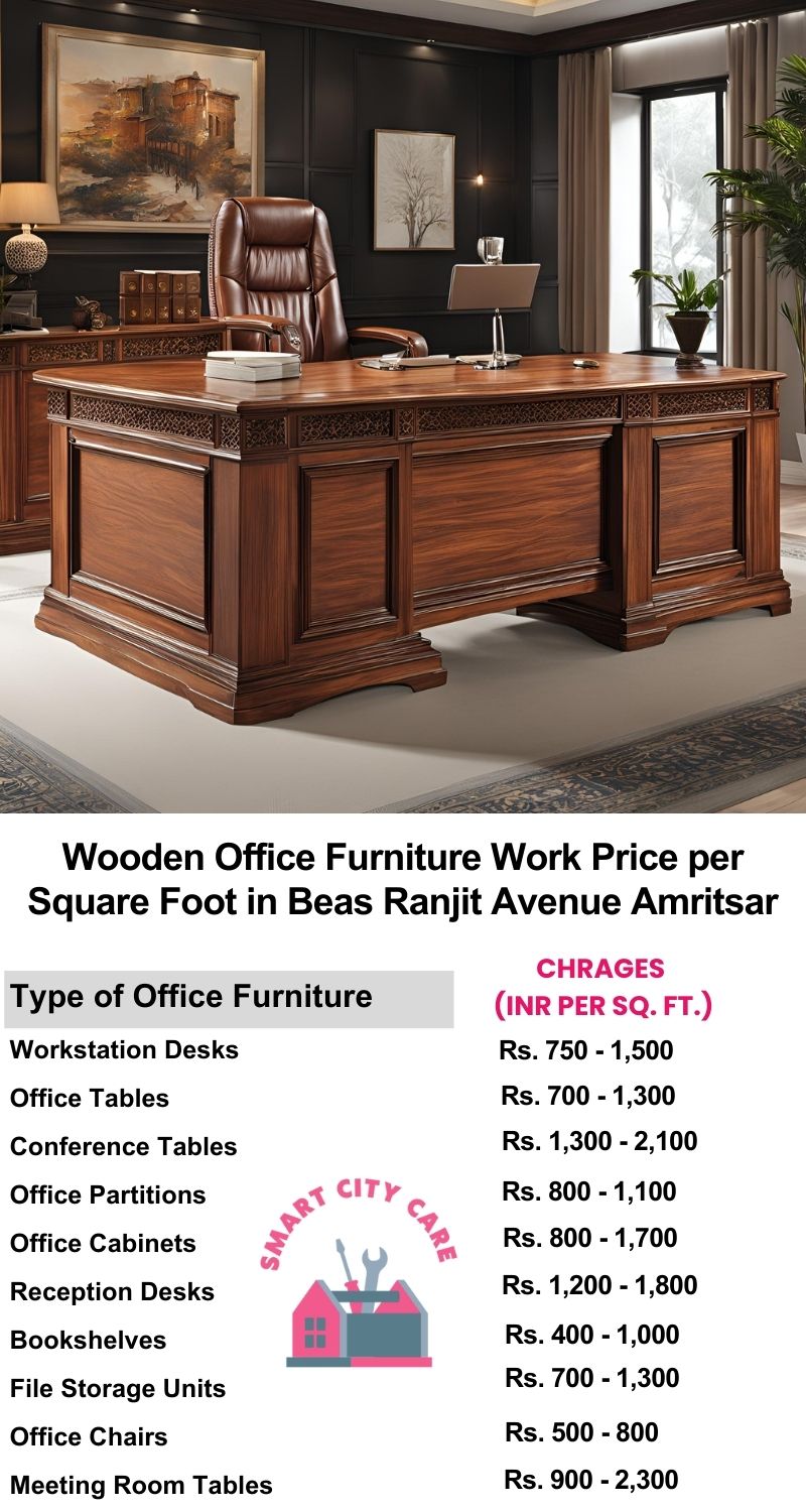 Wooden Office Furniture Work cost per Square Foot in Beas, Ranjit Avenue,Amritsar