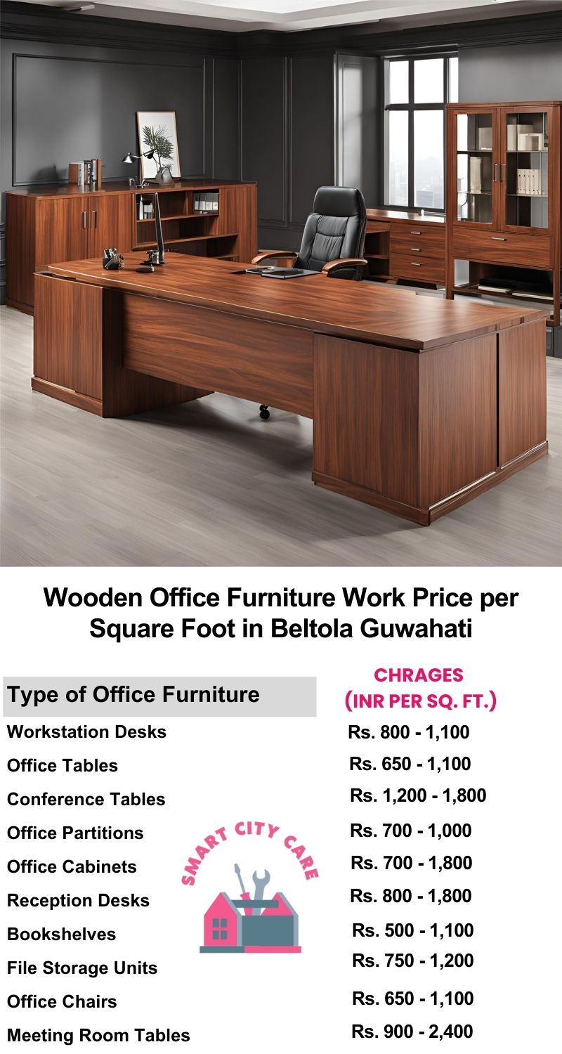 Wooden Office Furniture Work cost per Square Foot in Beltola,Guwahati