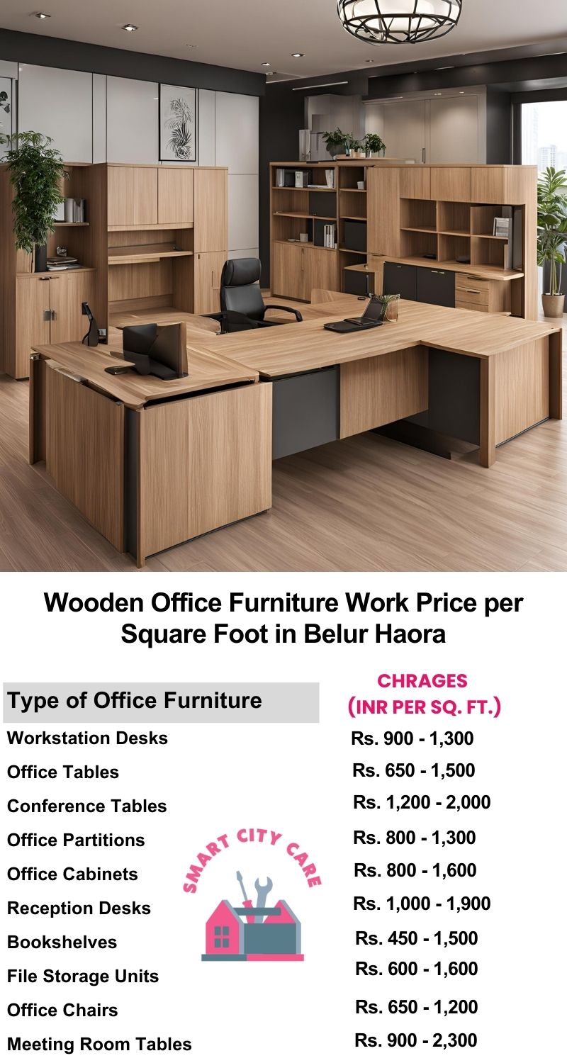 Wooden Office Furniture Work cost per Square Foot in Belur,Haora