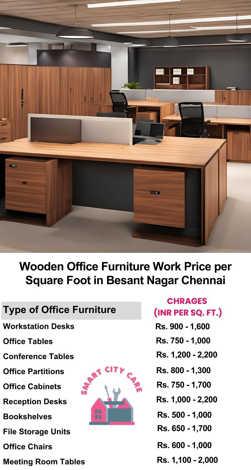Wooden Office Furniture Work cost per Square Foot in Besant Nagar,Chennai