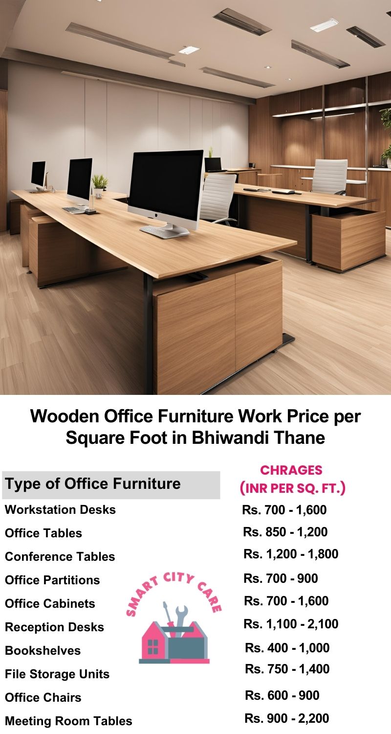 Wooden Office Furniture Work cost per Square Foot in Bhiwandi,Thane